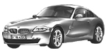 BMW E86 C3416 Fault Code